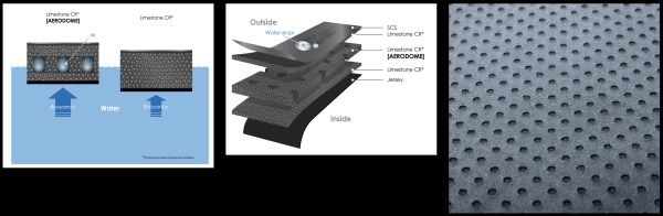 PEAKS wetsuit AZUL Male
