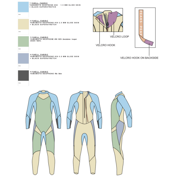Schermafbeelding-2023-05-31-om-10.09.01.png PEAKS wetsuit AZUL Female