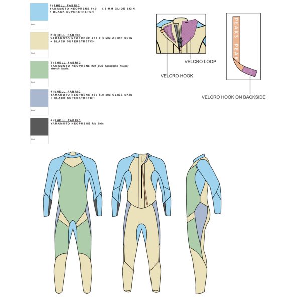 PEAKS wetsuit AZUL Male